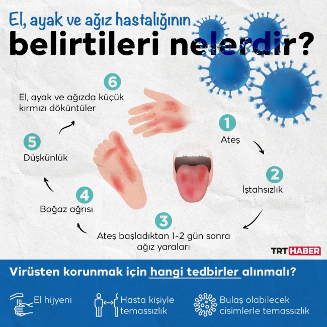 El, ayak, ağız hastalığına dikkat