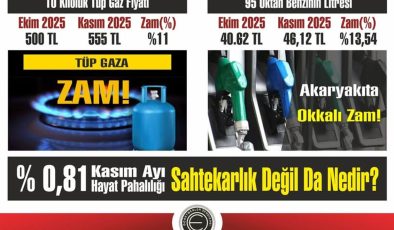 “Sahtekarlık değil de nedir?”