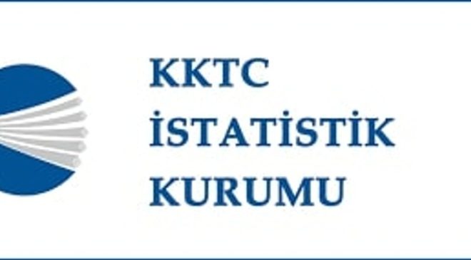 Ocak ayı enflasyonu yüzde 1,97 olarak açıklandı