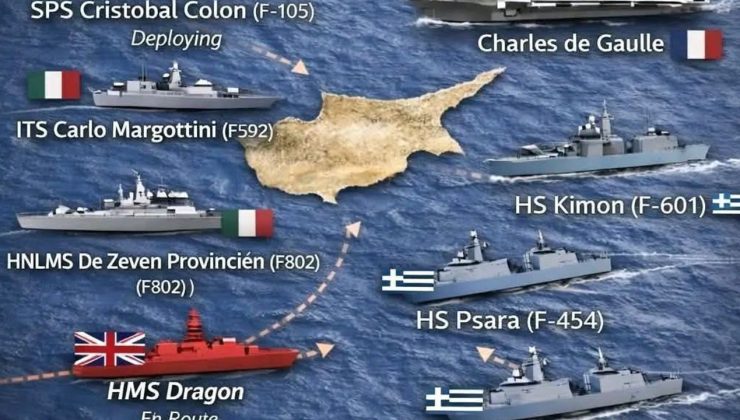 Rumlar, askeri yığınağı “garanti” olarak görüyor