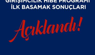 Girişimcilik Hibe Programı ilk basamak sonuçları açıklandı