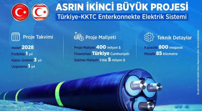AB’den Türkiye-KKTC arası elektrik kablo bağlantısına ilişkin açıklama