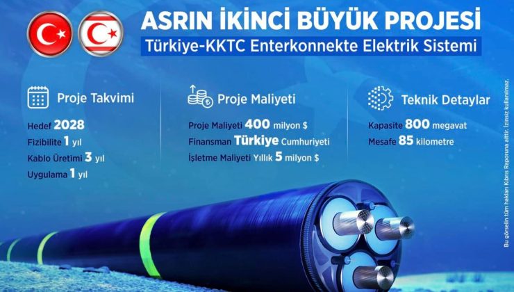 AB’den Türkiye-KKTC arası elektrik kablo bağlantısına ilişkin açıklama