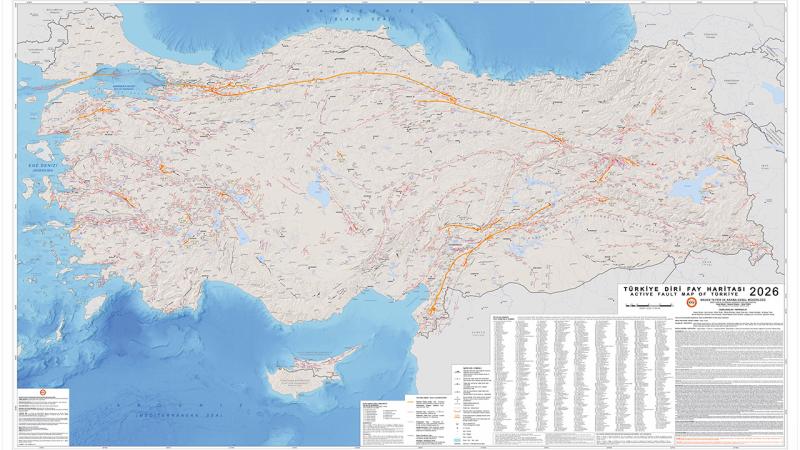 Diri fay sayısı 700’e yükseldi