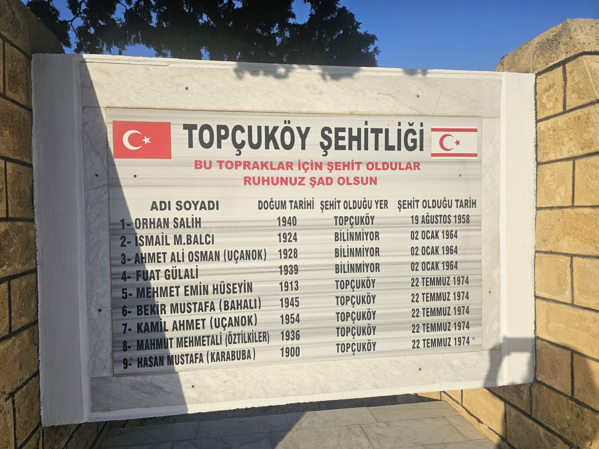 Topçuköy Şehitleri Düzenlenen Törenle Anıldı